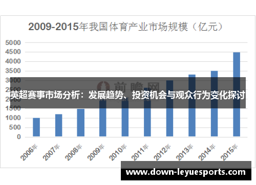 英超赛事市场分析：发展趋势、投资机会与观众行为变化探讨