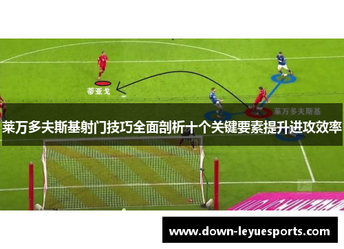 莱万多夫斯基射门技巧全面剖析十个关键要素提升进攻效率