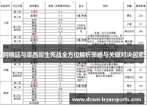 阿根廷与墨西哥生死战全方位解析策略与关键对决因素