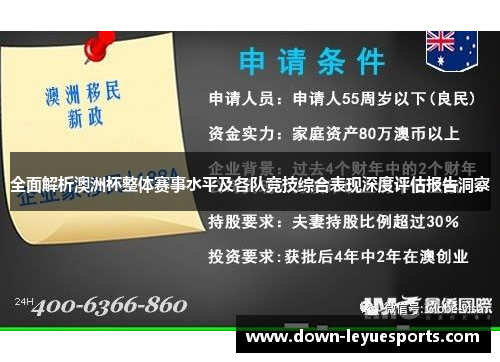 全面解析澳洲杯整体赛事水平及各队竞技综合表现深度评估报告洞察