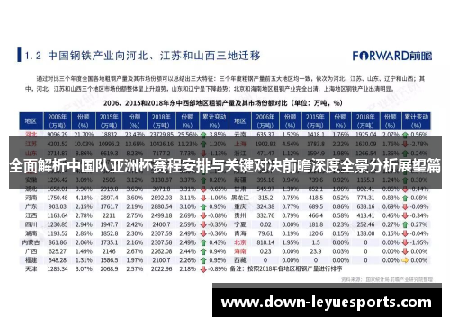 全面解析中国队亚洲杯赛程安排与关键对决前瞻深度全景分析展望篇