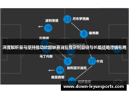 深度解析皇马坚持推动欧超联赛背后复杂利益链与长期战略逻辑布局