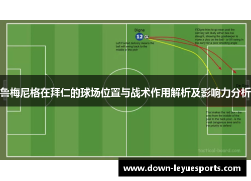鲁梅尼格在拜仁的球场位置与战术作用解析及影响力分析