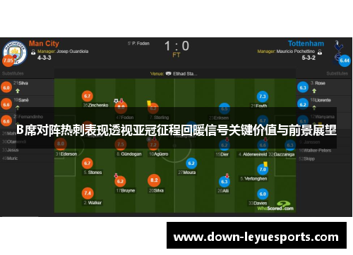 B席对阵热刺表现透视亚冠征程回暖信号关键价值与前景展望