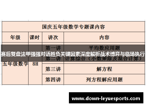 赛后复盘法甲强强对话胜负关键因素深度解析战术博弈与临场执行 赛后复盘法甲强强对话胜负关键因素深度解析战术博弈与临场执行